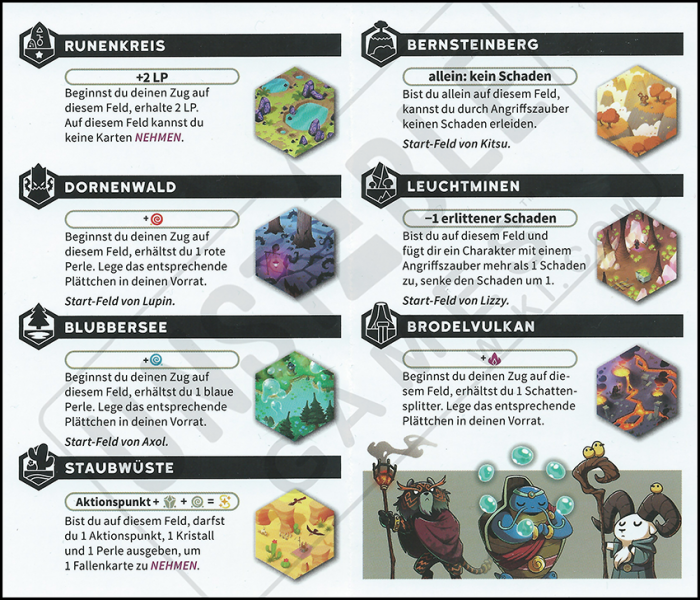 File:Casting-Shadows-Base-Game-Hex-Reference-Sheet-2 de.png